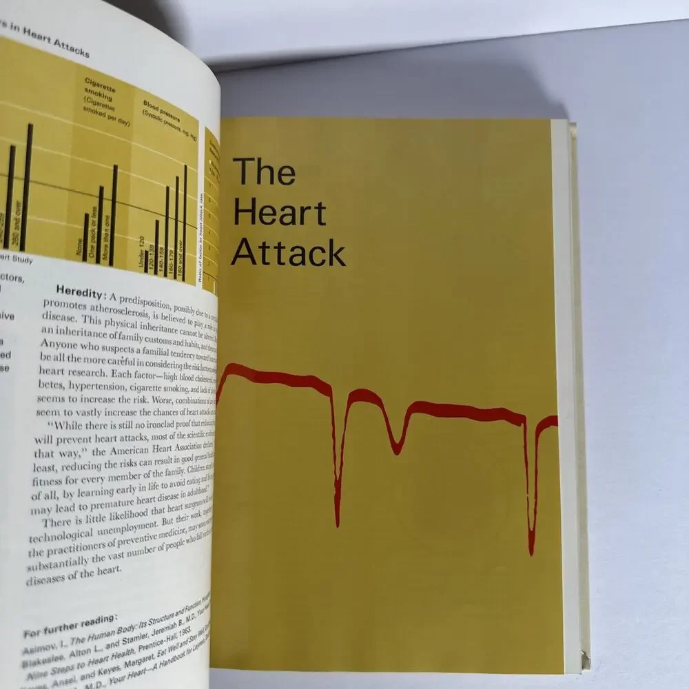 The World Book Science Annual 1966 - Science Year - Encyclopedia Series